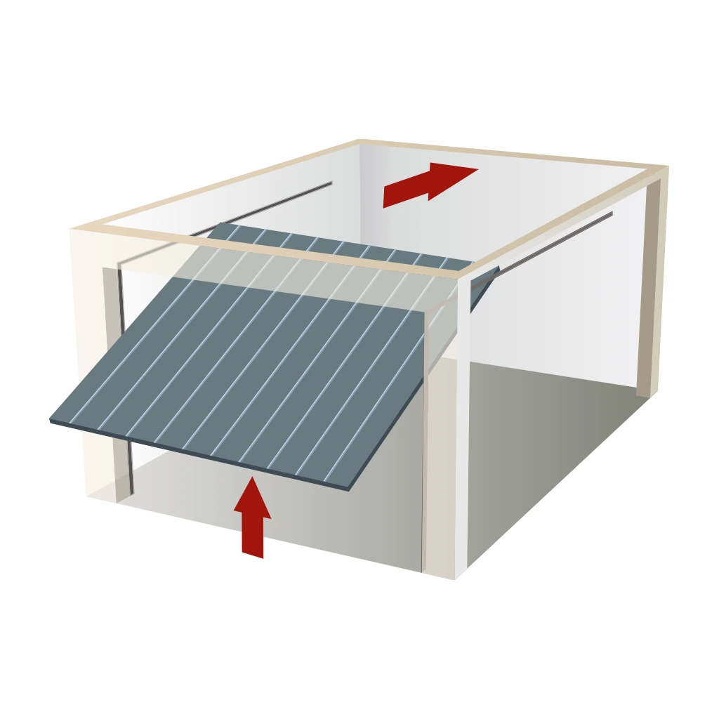 porte de garage novoferm basculante